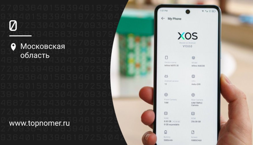 Обзор оболочки