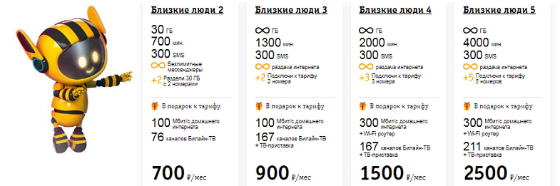 Купить 3 Гб Билайн За 150