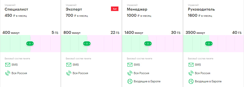 Мегафон тарифный план наши люди