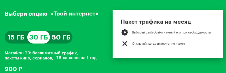 Мегафон безлимитный интернет для модема