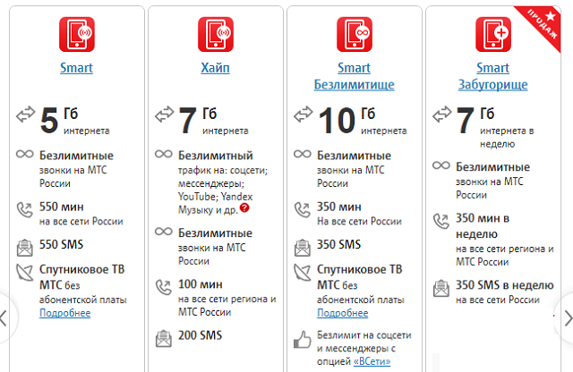 Дешевый мобильный интернет