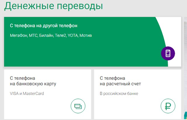 Мегафон денежные переводы