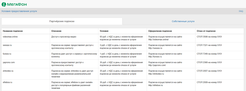 Какие мессенджеры бесплатные на мегафоне