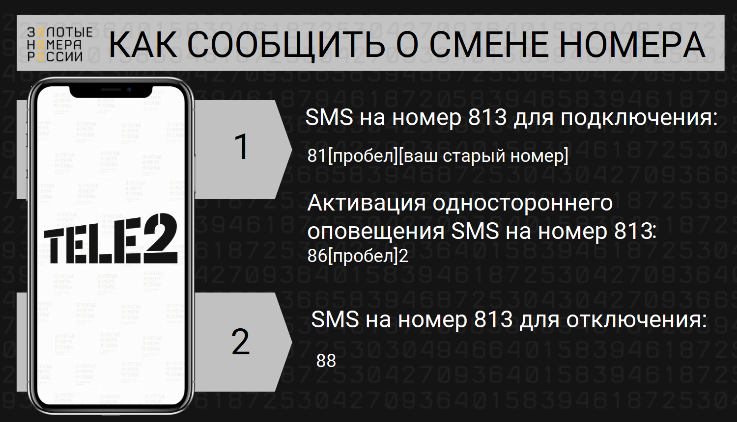 Как сообщить о смене номера Теле2