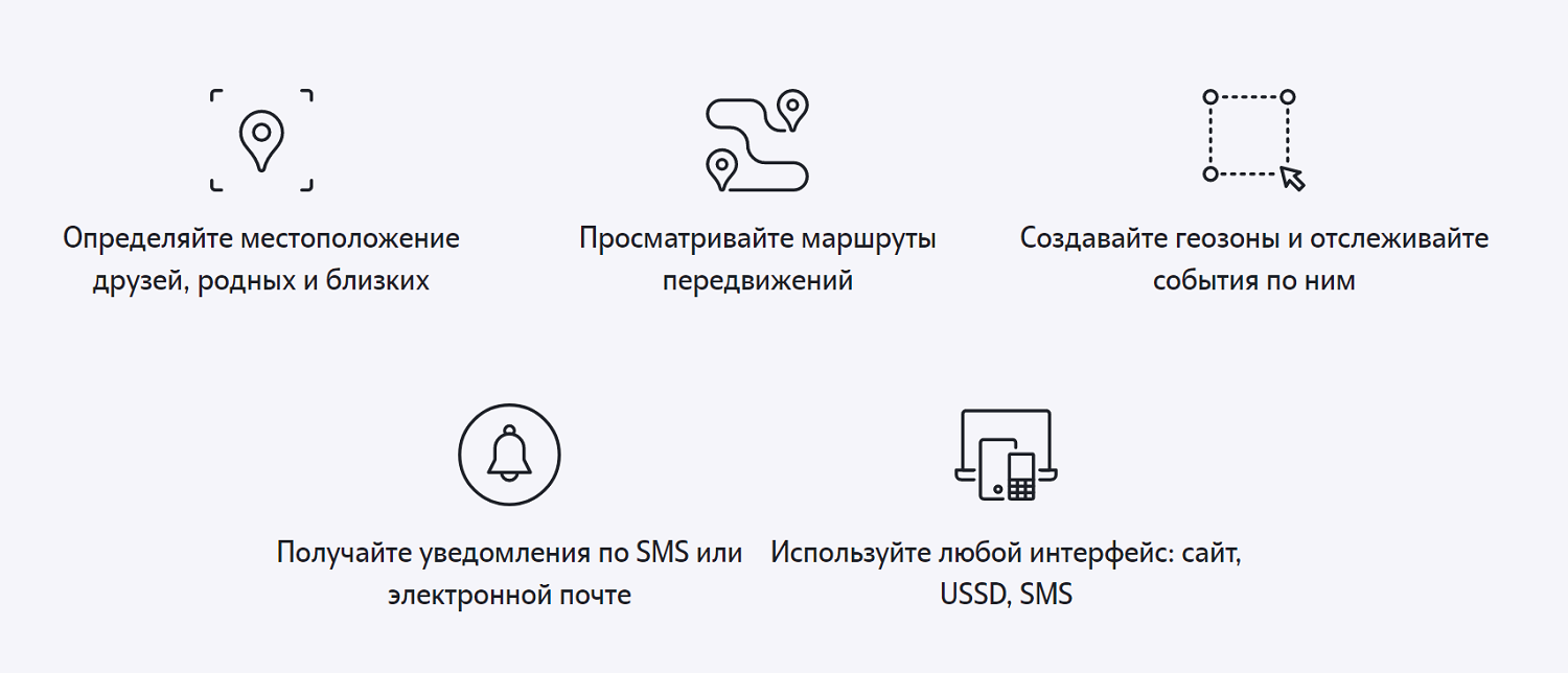 Возможности услуги Tele2 "Геопоиск+"