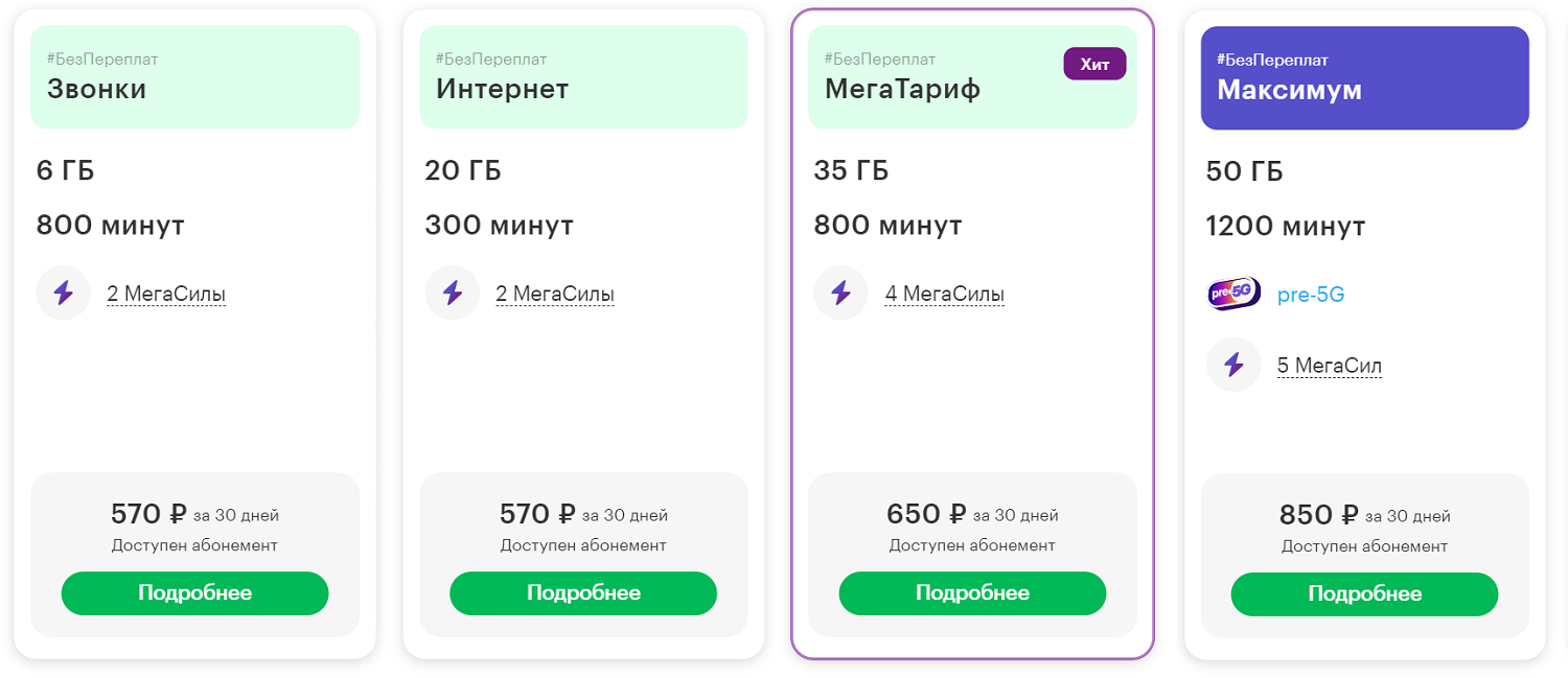 Лучшие тарифы МегаФон в 2022 году