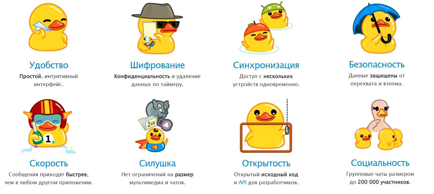 Преимущества мессенджера Telegram