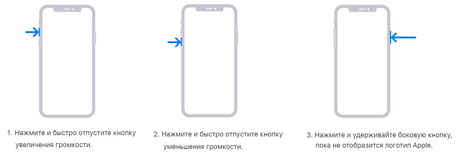 Белый экран на Iphone