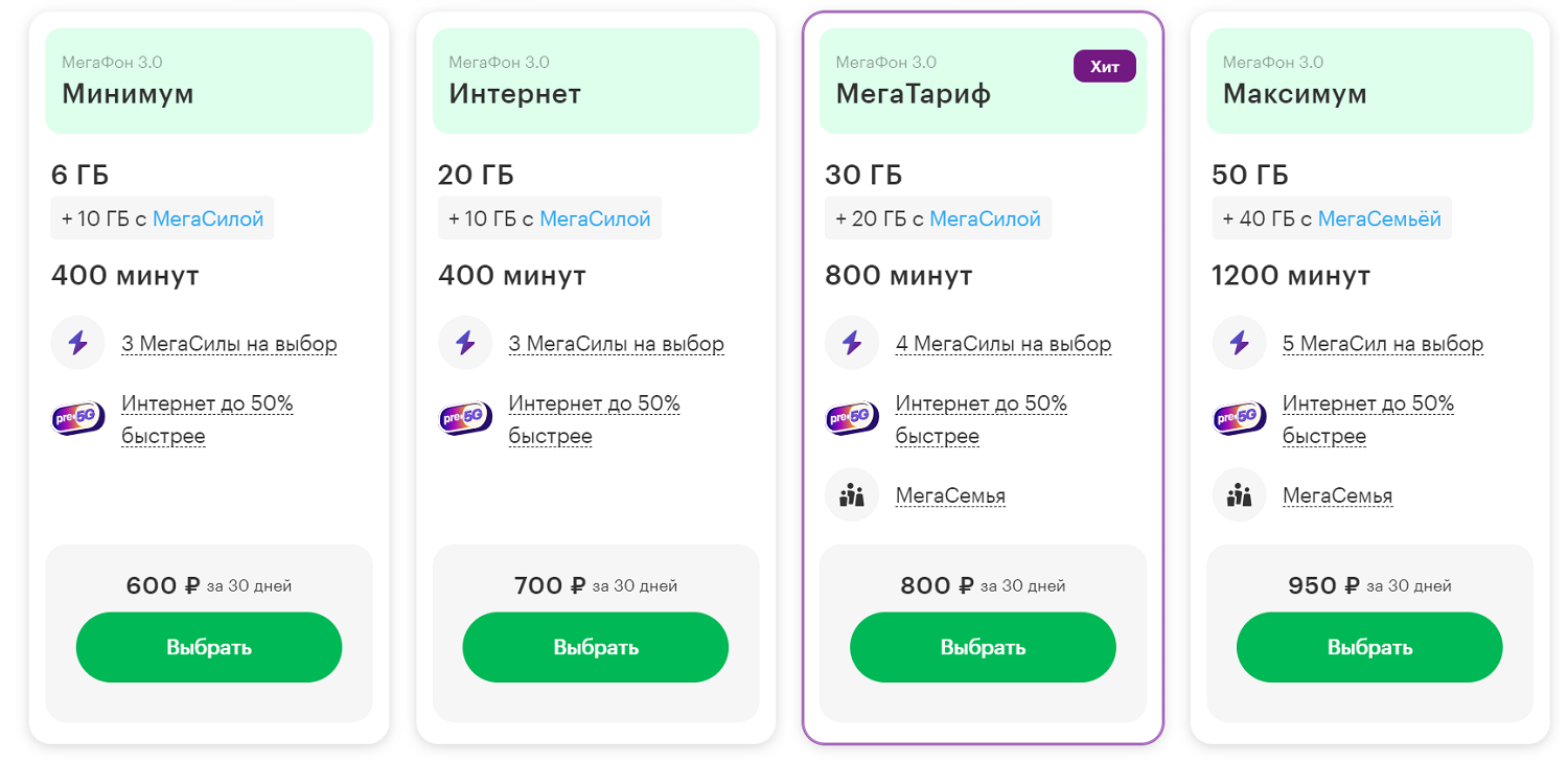 Тарифы МегаФон для смартфона с интернетом<br>