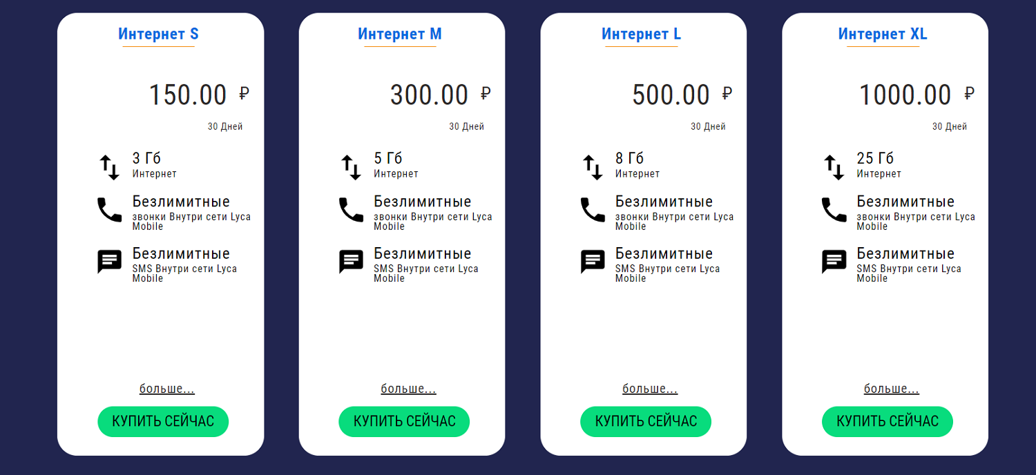 На сколько хватит 35 гб интернета