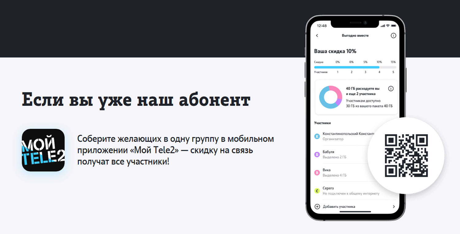 Опция “Выгодно вместе” от Теле2 - обзор от ТопНомер.ру