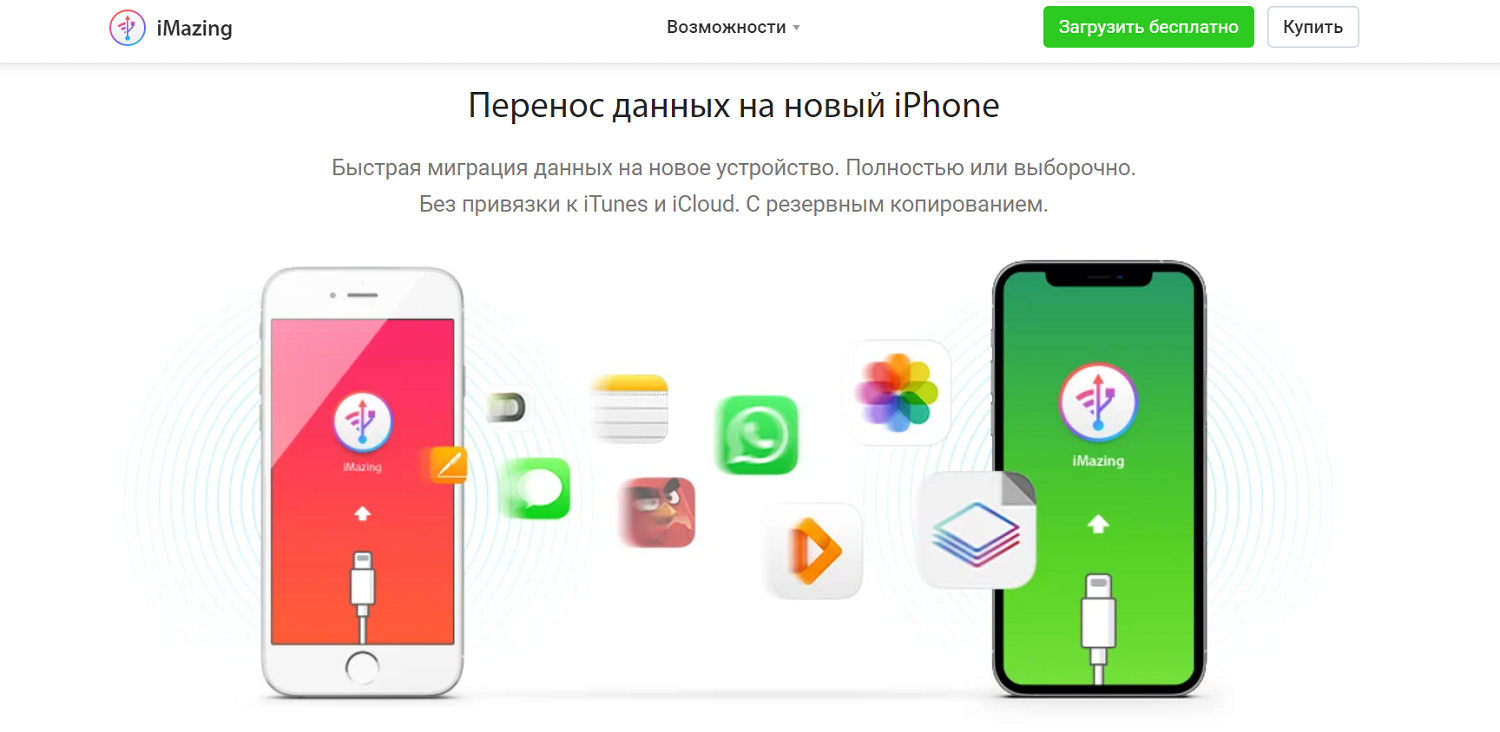 Как установить Сбербанк Онлайн на iPhone: простой способ для каждого -  ТопНомер.ру