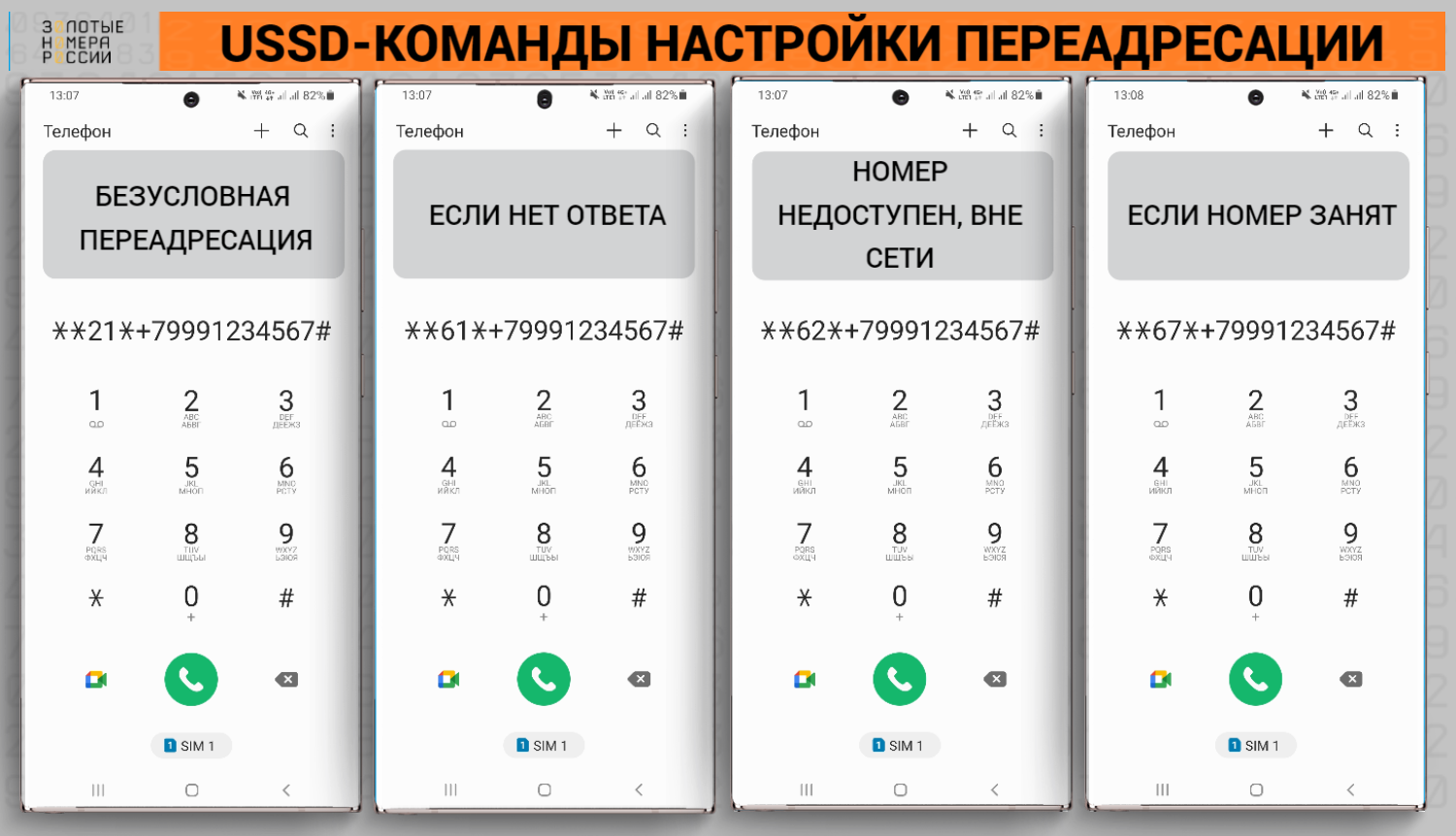 Секретные коды Android: полный список на ТопНомер.ру