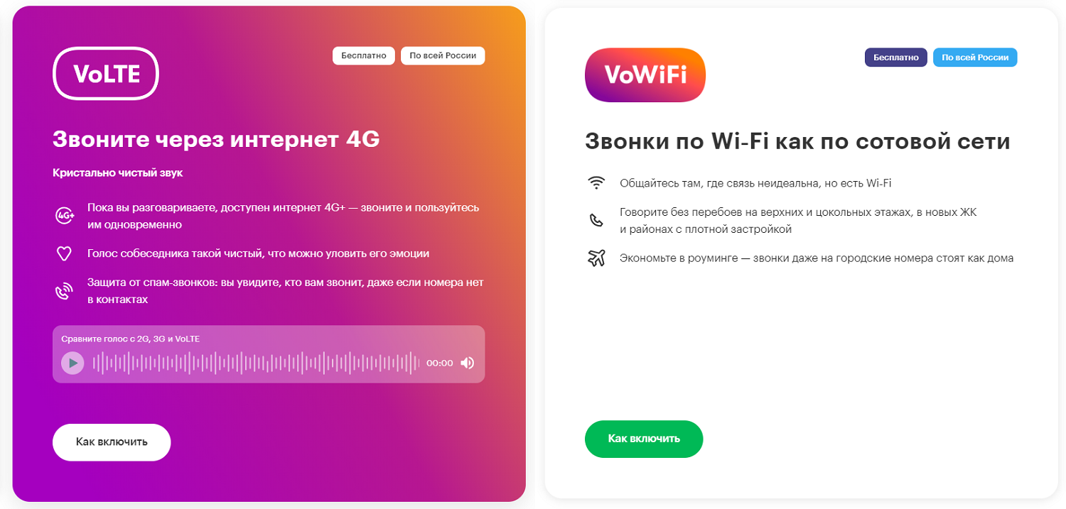 Технология VoWiFi - ТопНомер.ру