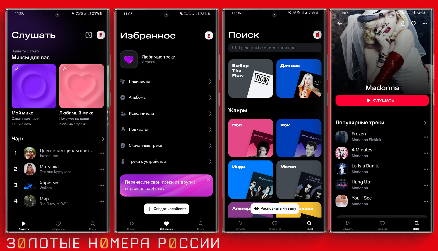 Музыкальная платформа МТС Music - ТопНомер.ру