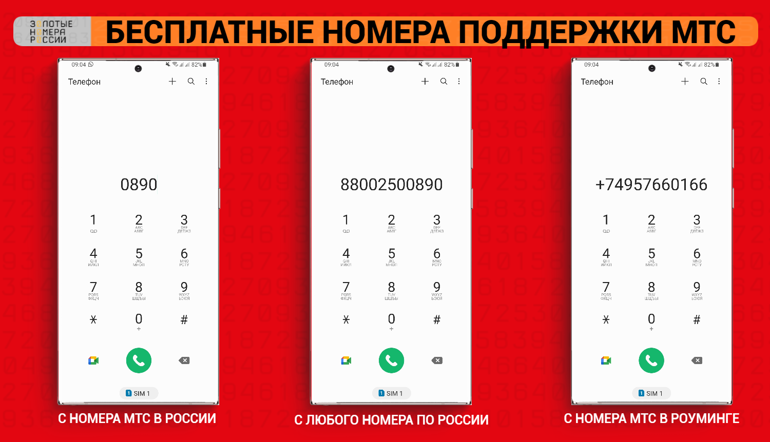 Бесплатные номера поддержки МТС