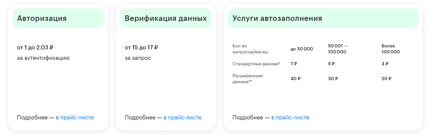 Стоимость использования "Мобильный ID" от МегаФон