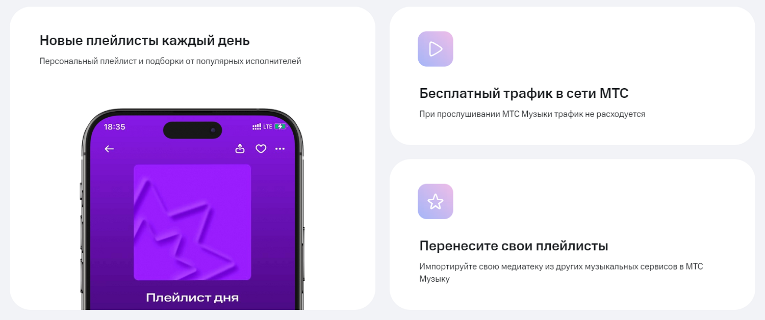 Музыкальная платформа МТС Music - ТопНомер.ру