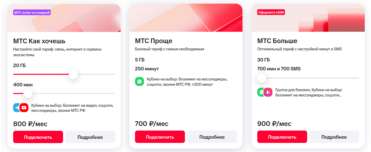 Тариф МТС для навигатора - ТопНомер.ру