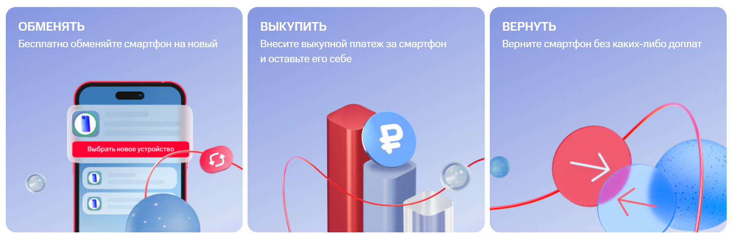 Как работает аренда смартфона по подписке в МТС<br>