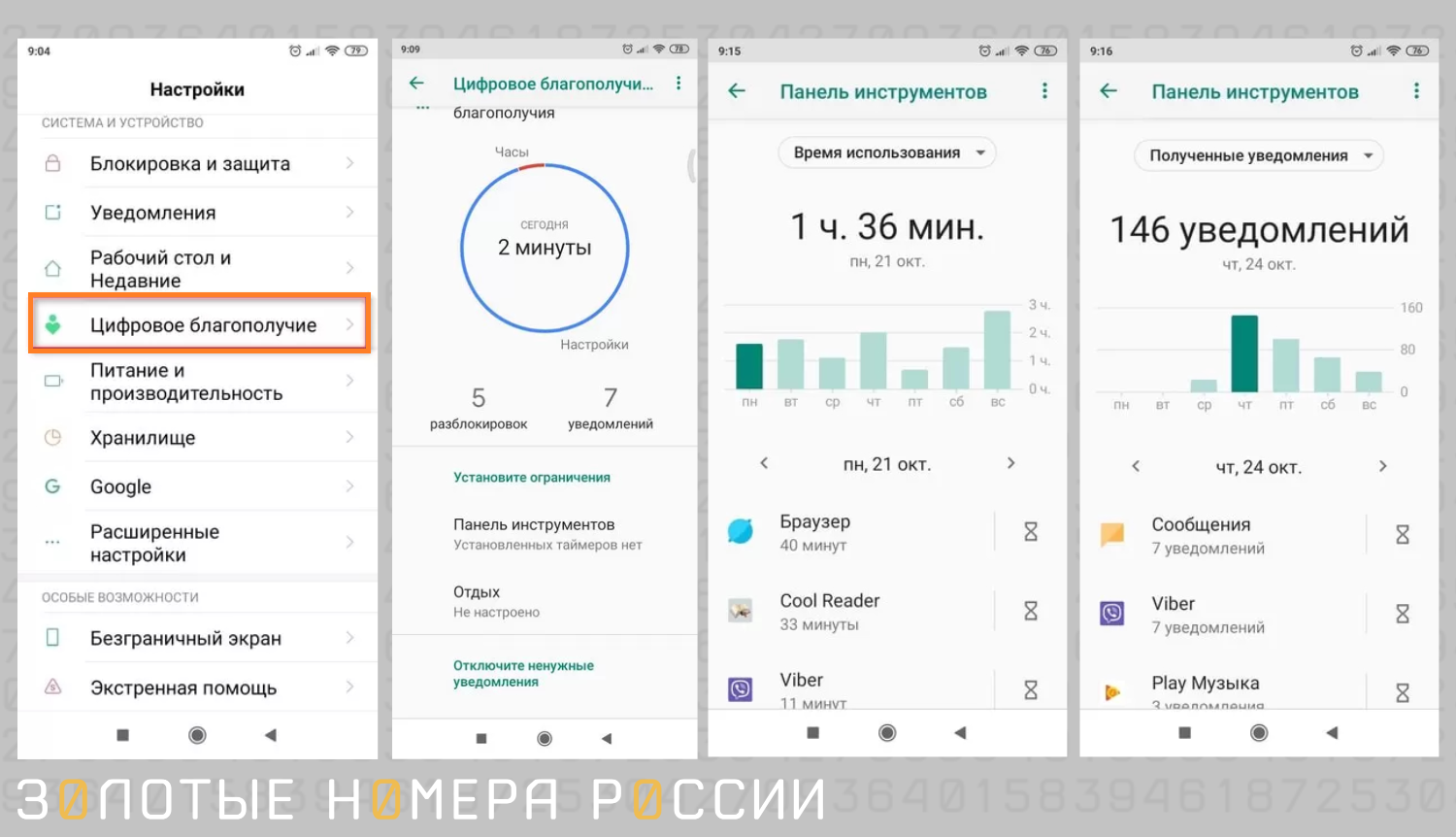 Настройка "Цифрового благополучия" на Android