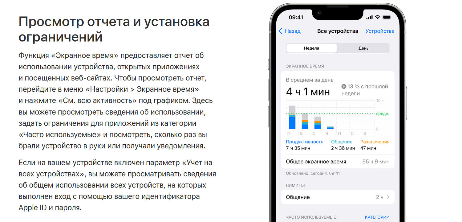 Настройка функции "Экранное время" на iPhone