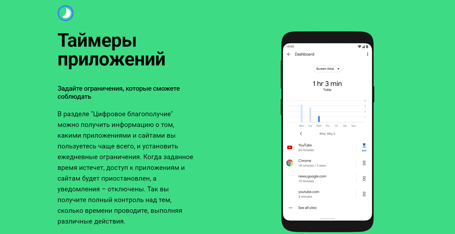 Как использовать "Цифровое благополучие" Android