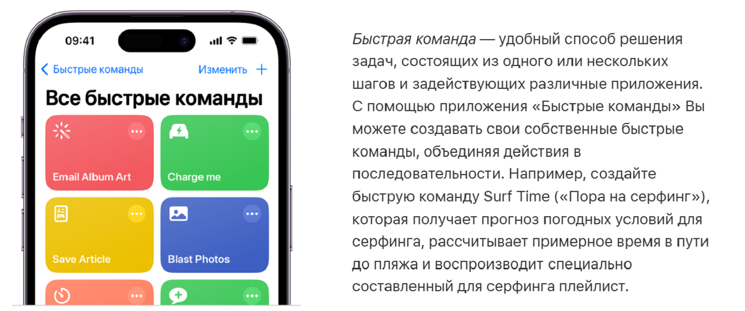 Для чего нужный быстрые команды на iPhone