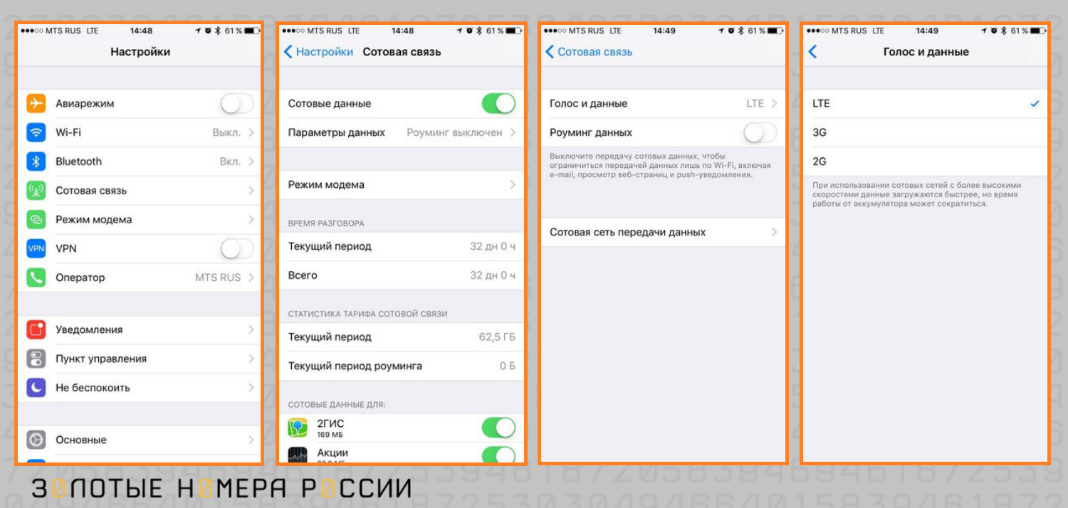 Как активировать 4G/LTE на iPhone